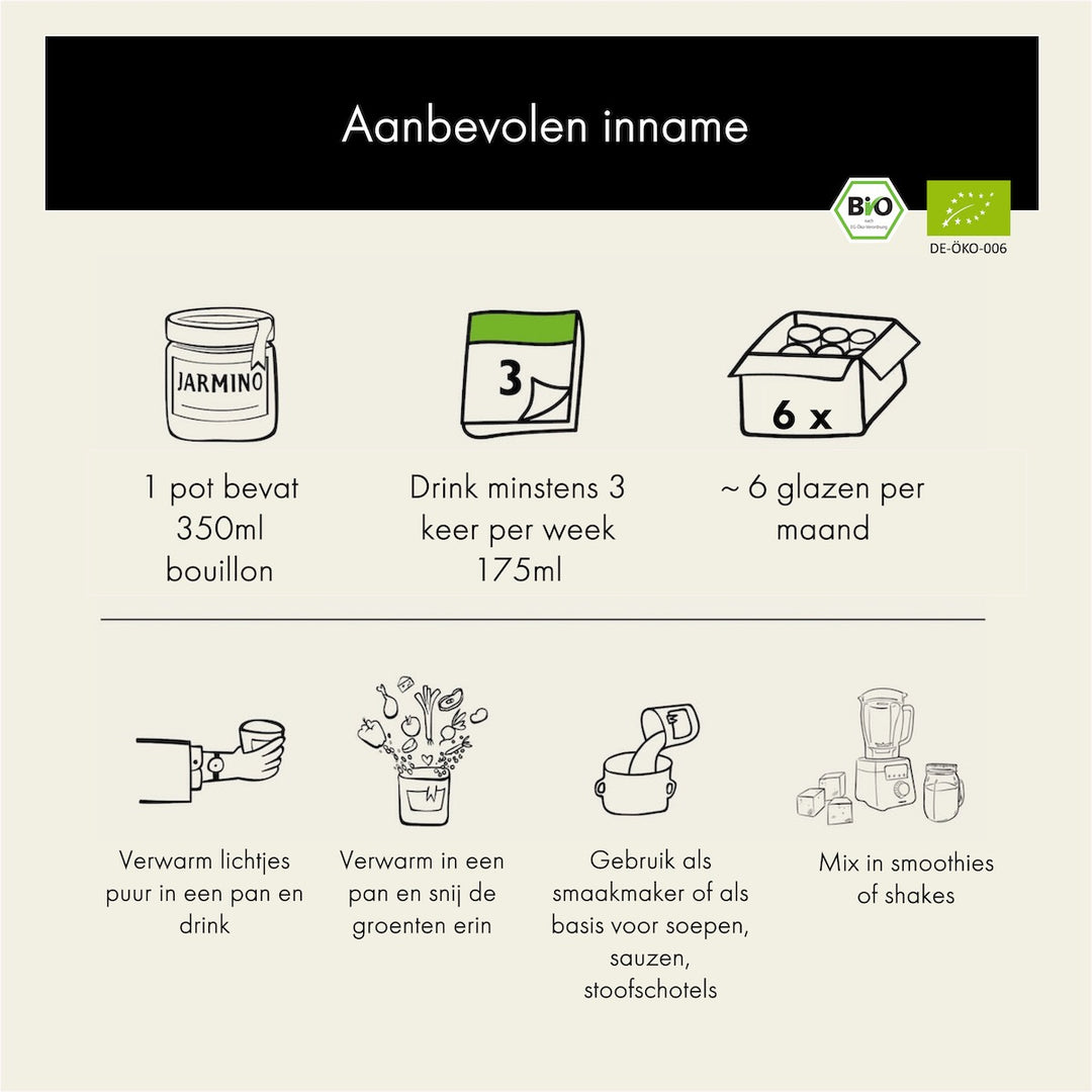 Proefpakket Botten Bouillon (3x 350 ml)