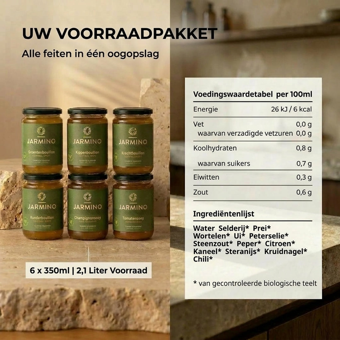 Vasten kuur 5 dagen