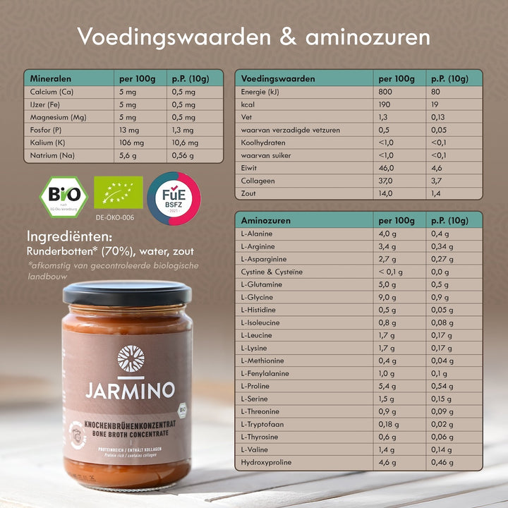 Collageen & Bouillon Pakket