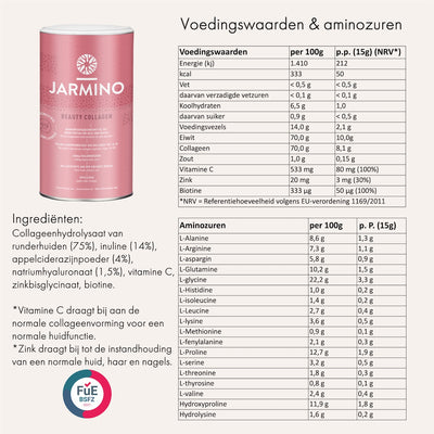 Collageen & Bouillon Pakket